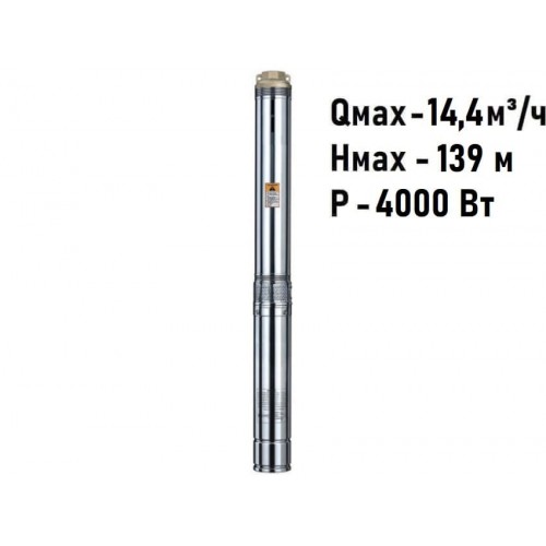             				Погружные насосы CNP                  